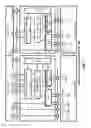 Fig. 08 - Transport block transmission in a wireless device and wireless network