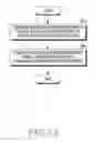 Fig. 06 - Apparatus and method for supporting mixed numerology in wireless communication system