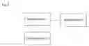 Fig. 04 - Method for channel detection, sending terminal and system