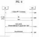 Fig. 08 - Method for receiving an MAC CE for contention-based PUSCH in a wireless communication system and a device therefor