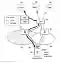 Fig. 01 - Gateway, network assignment method of gateway, MME, network assignment method of MME, terminal, and network connection method of terminal in wireless communication system