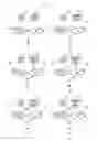 Fig. 02 - Gateway, network assignment method of gateway, MME, network assignment method of MME, terminal, and network connection method of terminal in wireless communication system