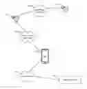 Fig. 01 - Master device for using connection attribute of electronic accessories connections to facilitate locating an accessory