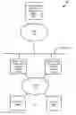 Fig. 01 - IoT device management using multi-protocol infrastructure network devices