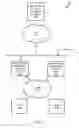 Fig. 02 - IoT device management using multi-protocol infrastructure network devices