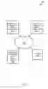 Fig. 03 - IoT device management using multi-protocol infrastructure network devices
