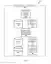 Fig. 06 - IoT device management using multi-protocol infrastructure network devices