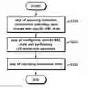 Fig. 01 - Method and apparatus for changing connection state of UE