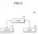 Fig. 06 - Method and apparatus for changing connection state of UE