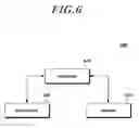 Fig. 07 - Method and apparatus for changing connection state of UE