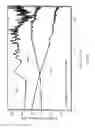 Fig. 07 - Composite formulation and composite article