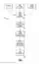 Fig. 02 - TUNABLE SPRING MATTRESS AND METHOD OF MAKING SAME