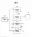 Fig. 02 - TOMOGRAPHIC IMAGE ACQUISITION APPARATUS AND TOMOGRAPHIC IMAGE ACQUISITION METHOD