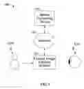 Fig. 02 - Fundus image capture system