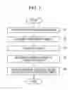 Fig. 02 - Information processing apparatus, method, and programmed storage medium, for calculating ranges of regions of interest of scanned or other images