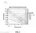 Fig. 03 - Neural locating method