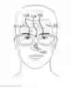 Fig. 01 - Detecting stress based on thermal measurements of the face