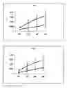Fig. 02 - Antiviral compositions