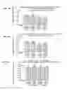 Fig. 09 - NOVEL LIPID FORMULATIONS FOR NUCLEIC ACID DELIVERY