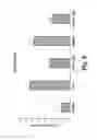 Fig. 07 - Methods of using a pharmaceutical composition containing pirfenidone in sustained-release tablet form