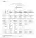 Fig. 02 - METHOD OF TREATING ACUTE MIGRAINE WITH CGRP-ACTIVE COMPOUND