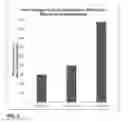 Fig. 06 - Compositions and methods for increasing the metabolic lifetime of dextromethorphan and related pharmacodynamic effects