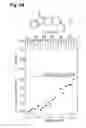 Fig. 09 - SMALL MOLECULE OXIDIZERS OF PDI AND THEIR USE