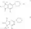 Fig. 02 - VIGOR ENHANCEMENT VIA ADMINISTRATION OF PYRIMIDINE DERIVATIVES
