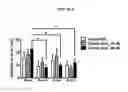 Fig. 09 - Compositions containing tannic acids and uses thereof