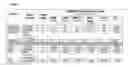 Fig. 02 - CD48 antibodies and conjugates thereof