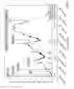 Fig. 03 - Feedback loop control of aerosolized compound within a human occupiable space