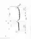 Fig. 10 - Implantable wireless microstimulator for peripheral nerves
