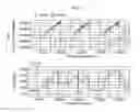 Fig. 07 - Method and apparatus for supplying energy to a medical device