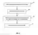 Fig. 06 - Method of forming golf club head assembly