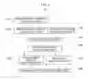 Fig. 02 - APPARATUS FOR GENERATING GAME MANAGEMENT SCENARIO AND METHOD USING THE SAME