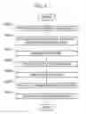 Fig. 07 - APPARATUS FOR GENERATING GAME MANAGEMENT SCENARIO AND METHOD USING THE SAME