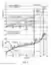 Fig. 08 - Compositions for passive NOadsorption (PNA) systems and methods of making and using same