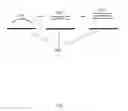 Fig. 06 - THREE-DIMENSIONAL OBJECTS AND THEIR FORMATION