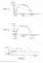 Fig. 06 - Drive circuit, liquid ejection device, and control method of drive circuit
