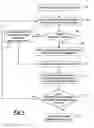 Fig. 04 - Method of alerting driver to condition of suspension system