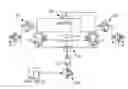 Fig. 01 - Electromechanical integrated machine for electrified vehicles
