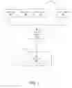 Fig. 02 - Electric Vehicle Charging Systems and Methods