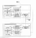 Fig. 02 - Information processing apparatus, motor-driven movable body, and discharge control method