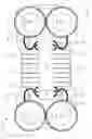 Fig. 09 - Magnetically lifted vehicles using hover engines
