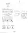 Fig. 02 - Method and system for automatic control of a headlight of a vehicle