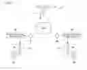 Fig. 02 - Vehicle steering system