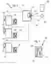 Fig. 02 - Method for the call allocation in an elevator group