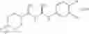 Fig. 33 - Guanidine compounds and use thereof