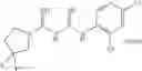 Fig. 42 - Guanidine compounds and use thereof