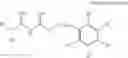 Fig. 79 - Guanidine compounds and use thereof